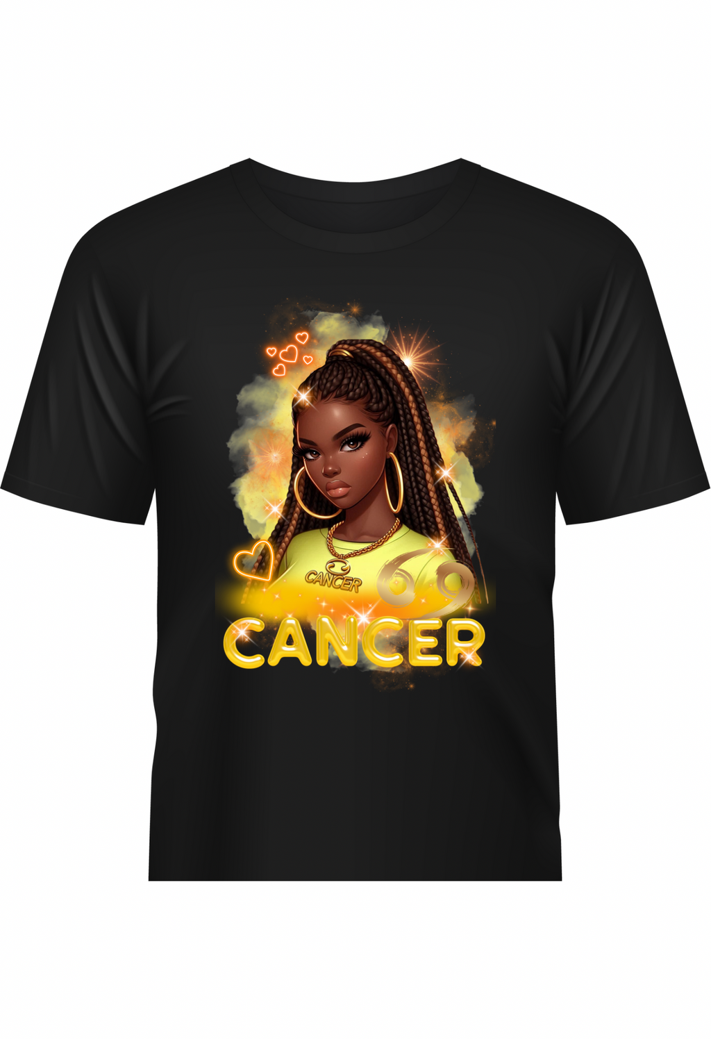 Cancer zodiac